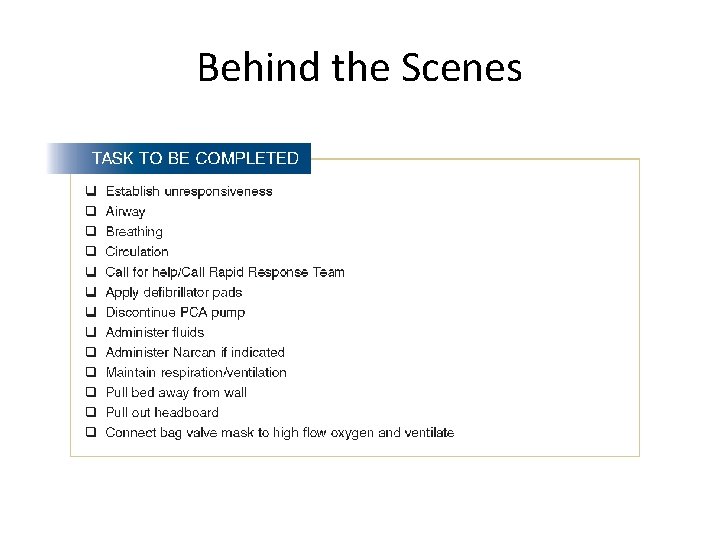 Behind the Scenes 