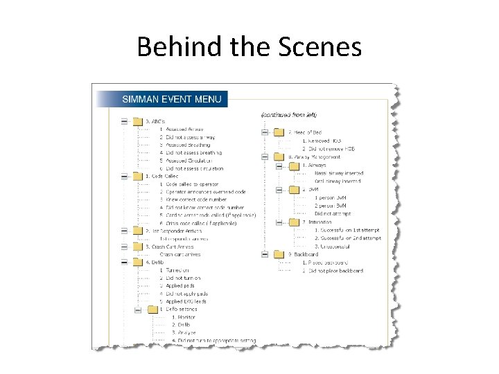 Behind the Scenes 
