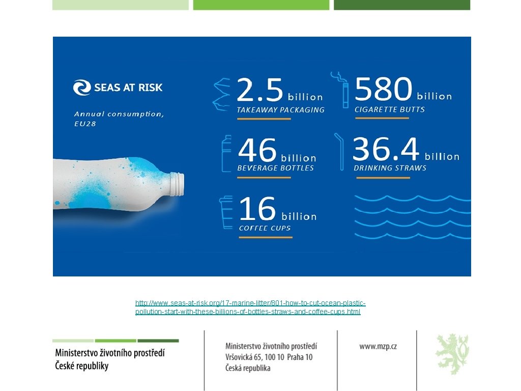 http: //www. seas-at-risk. org/17 -marine-litter/801 -how-to-cut-ocean-plasticpollution-start-with-these-billions-of-bottles-straws-and-coffee-cups. html 