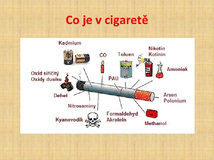 Co je v cigaretě 