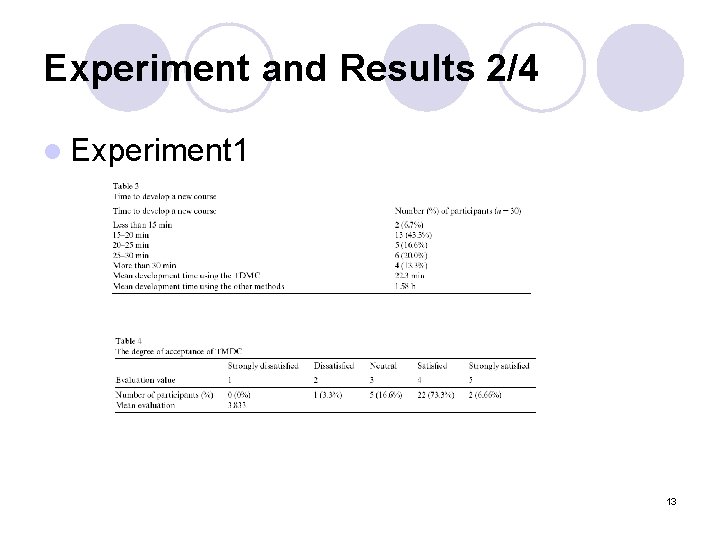 Experiment and Results 2/4 l Experiment 1 13 