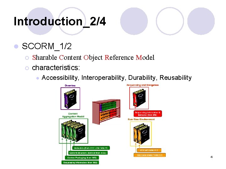 Introduction_2/4 l SCORM_1/2 ¡ ¡ Sharable Content Object Reference Model characteristics: l Accessibility, Interoperability,