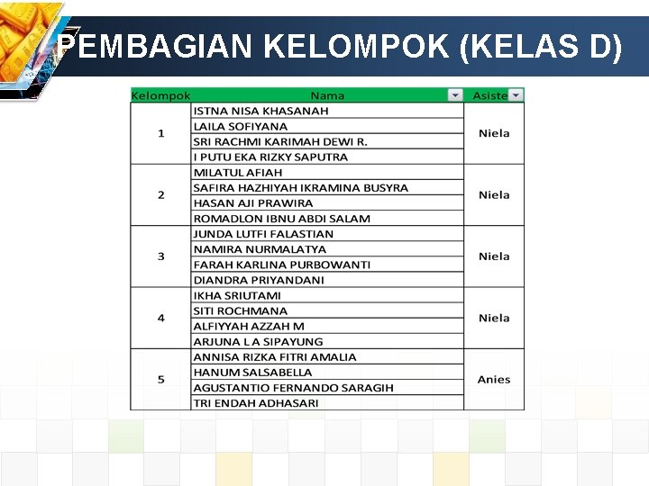 PEMBAGIAN KELOMPOK (KELAS D) 