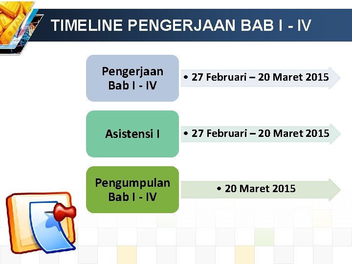 TIMELINE PENGERJAAN BAB I - IV Pengerjaan Bab I - IV • 27 Februari