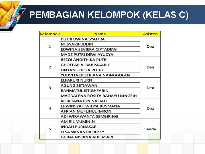 PEMBAGIAN KELOMPOK (KELAS C) 