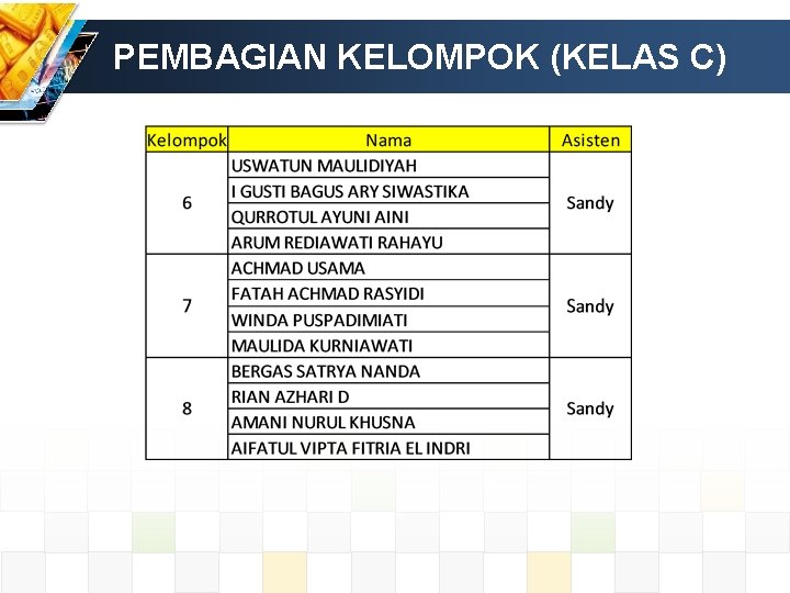 PEMBAGIAN KELOMPOK (KELAS C) 