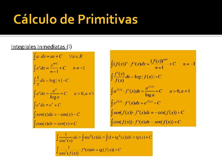 Cálculo de Primitivas Integrales Inmediatas (I) 