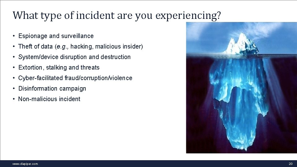 What type of incident are you experiencing? • Espionage and surveillance • Theft of