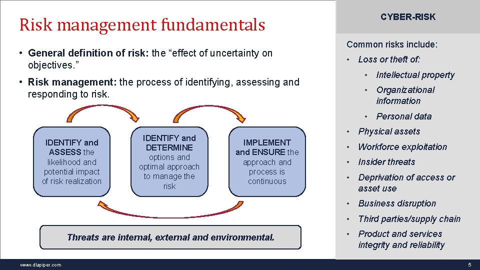 Risk management fundamentals • General definition of risk: the “effect of uncertainty on objectives.