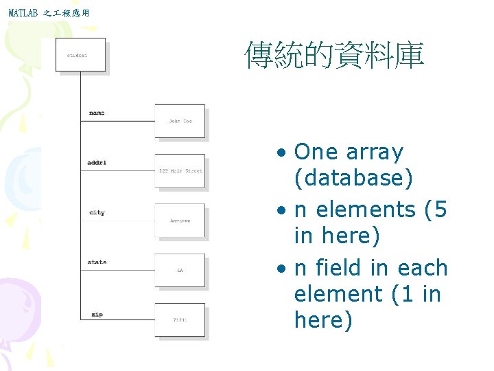 MATLAB 之 程應用 傳統的資料庫 • One array (database) • n elements (5 in here) MATLAB 之 程應用 傳統的資料庫 • One array (database) • n elements (5 in here)