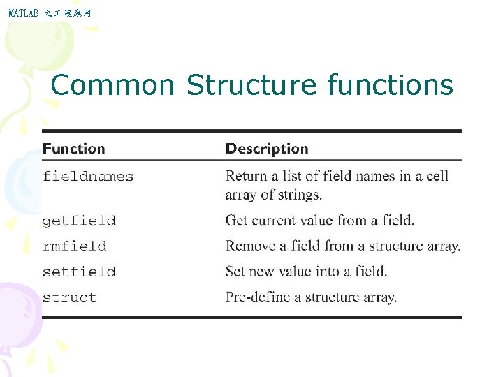 MATLAB 之 程應用 Common Structure functions MATLAB 之 程應用 Common Structure functions