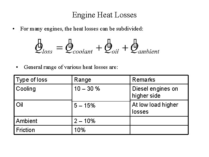 Engine Heat Losses • For many engines, the heat losses can be subdivided: •