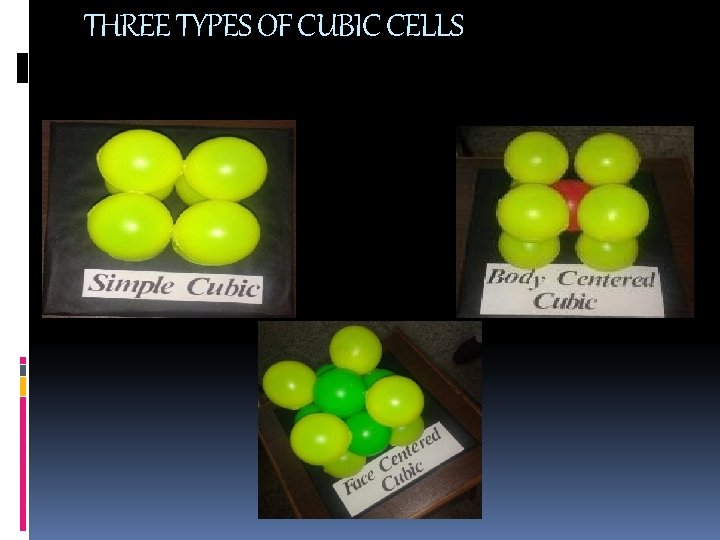 THREE TYPES OF CUBIC CELLS 