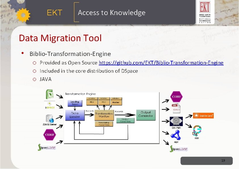 ΕΚΤ Access to Knowledge Data Migration Tool • Biblio-Transformation-Engine o Provided as Open Source