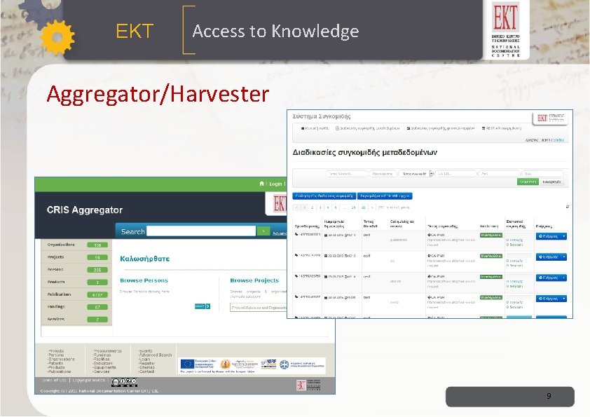 ΕΚΤ Access to Knowledge Aggregator/Harvester 9 