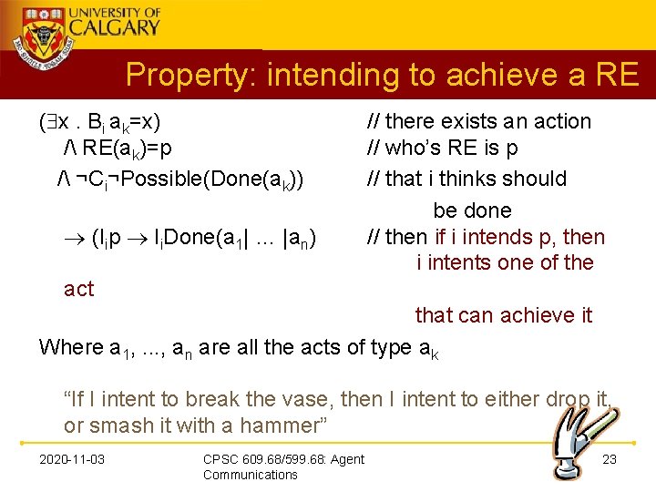 Property: intending to achieve a RE ( x. Bi ak=x) / RE(ak)=p / ¬Ci¬Possible(Done(ak))