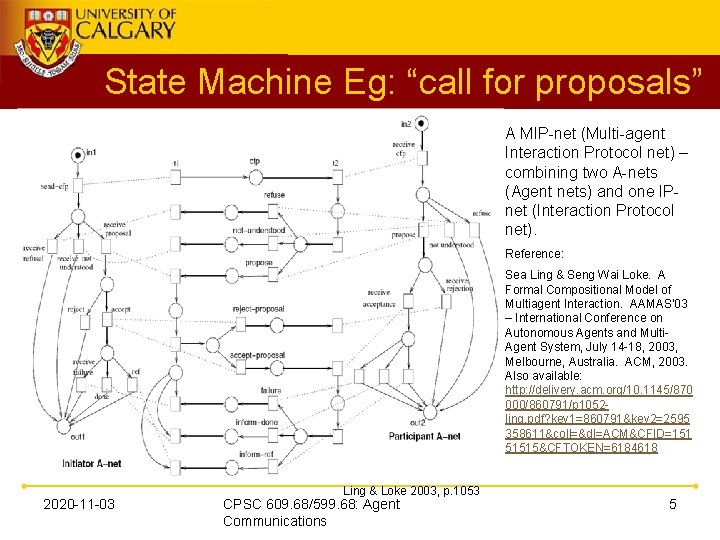 State Machine Eg: “call for proposals” A MIP-net (Multi-agent Interaction Protocol net) – combining