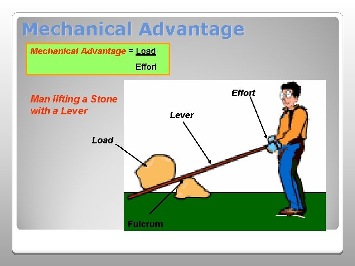 Mechanical Advantage = Load Effort Man lifting a Stone with a Lever Load Fulcrum Mechanical Advantage = Load Effort Man lifting a Stone with a Lever Load Fulcrum