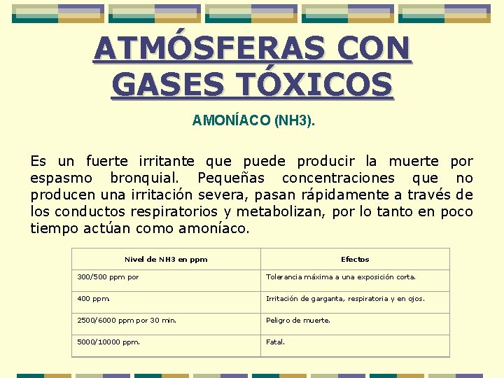 ATMÓSFERAS CON GASES TÓXICOS AMONÍACO (NH 3). Es un fuerte irritante que puede producir