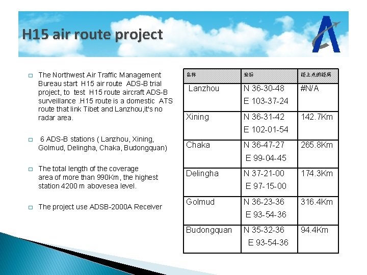 H 15 air route project � The Northwest Air Traffic Management Bureau start H