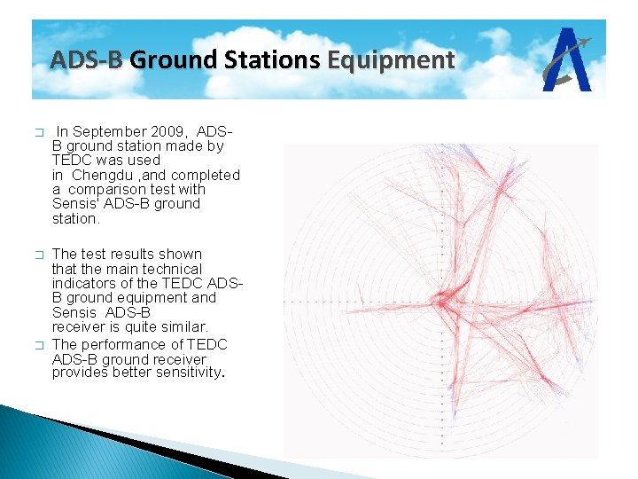  ADS-B Ground Stations Equipment � In September 2009, ADSB ground station made by