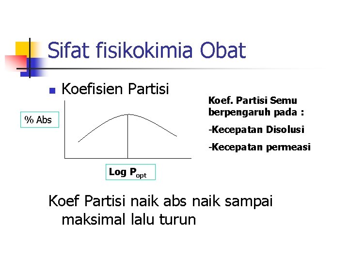 Sifat fisikokimia Obat n Koefisien Partisi % Abs Koef. Partisi Semu berpengaruh pada :