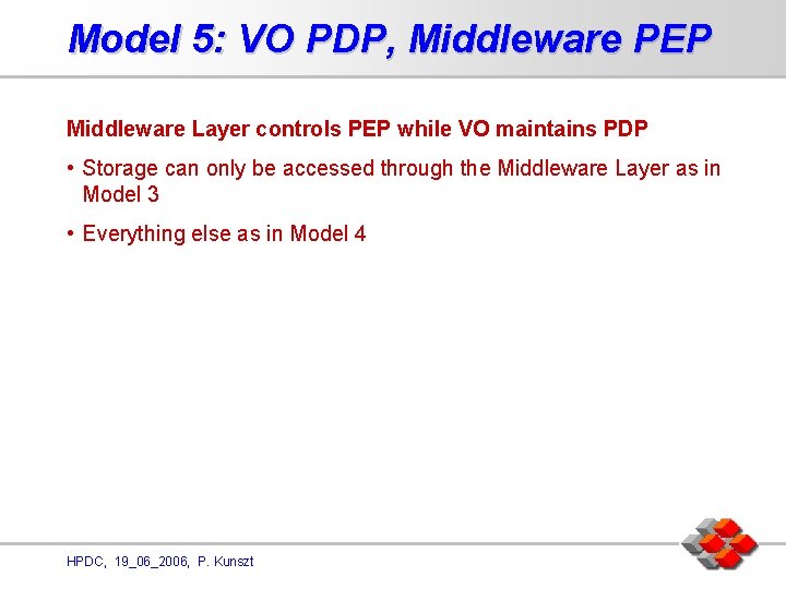 Model 5: VO PDP, Middleware PEP Middleware Layer controls PEP while VO maintains PDP