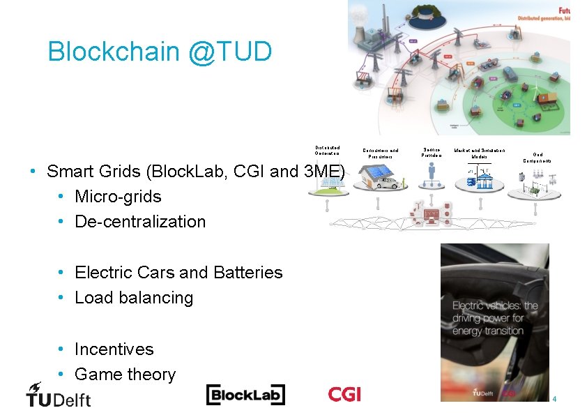 Blockchain @TUD Distributed Generators • Smart Grids (Block. Lab, CGI and 3 ME) •