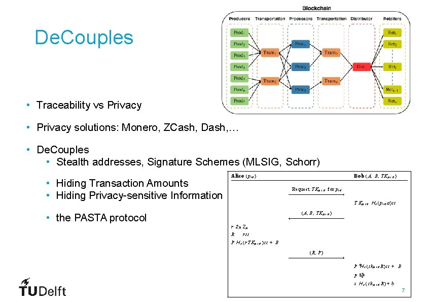 De. Couples • Traceability vs Privacy • Privacy solutions: Monero, ZCash, Dash, … •