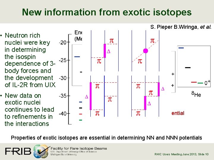 New information from exotic isotopes S. Pieper B. Wiringa, et al. • Neutron rich