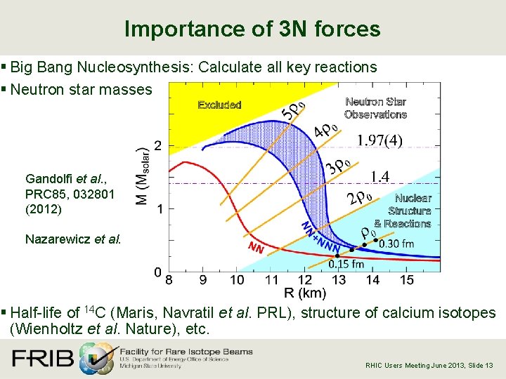 Importance of 3 N forces § Big Bang Nucleosynthesis: Calculate all key reactions §