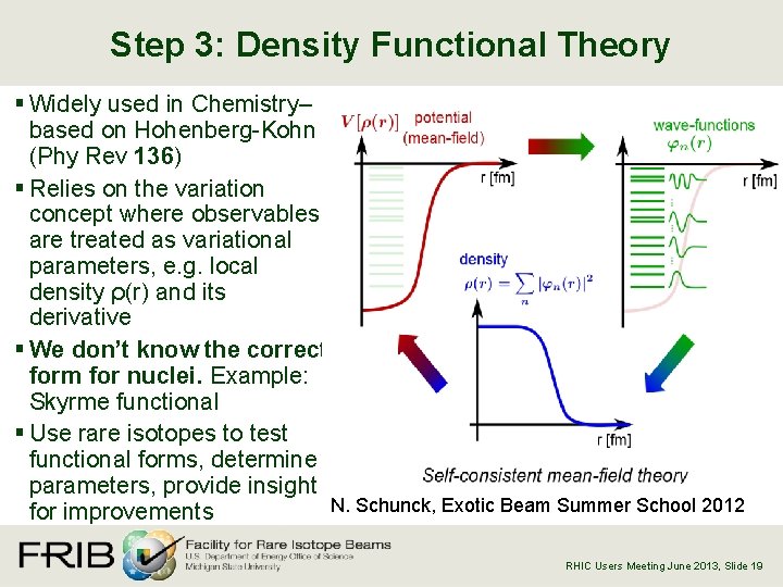 Step 3: Density Functional Theory § Widely used in Chemistry– based on Hohenberg-Kohn (Phy