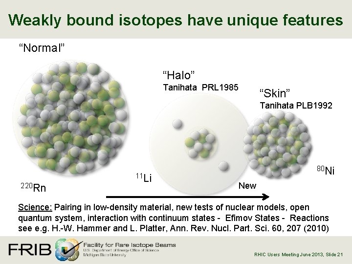 Weakly bound isotopes have unique features “Normal” “Halo” Tanihata PRL 1985 “Skin” Tanihata PLB