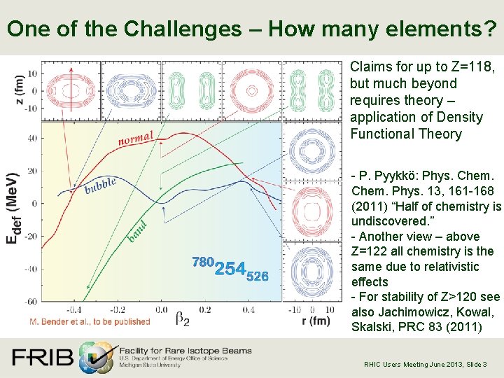 One of the Challenges – How many elements? Claims for up to Z=118, but