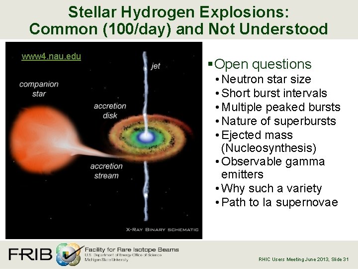 Stellar Hydrogen Explosions: Common (100/day) and Not Understood www 4. nau. edu § Open