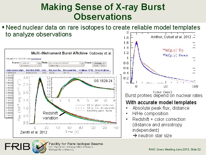 Making Sense of X-ray Burst Observations § Need nuclear data on rare isotopes to