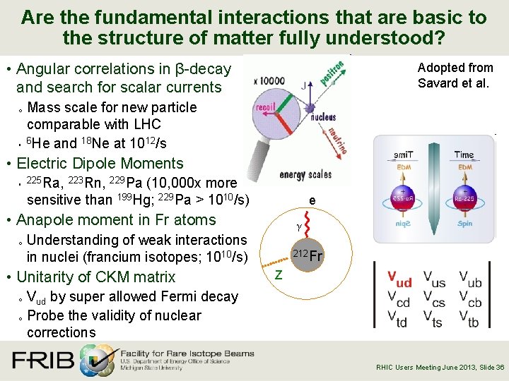 Are the fundamental interactions that are basic to the structure of matter fully understood?