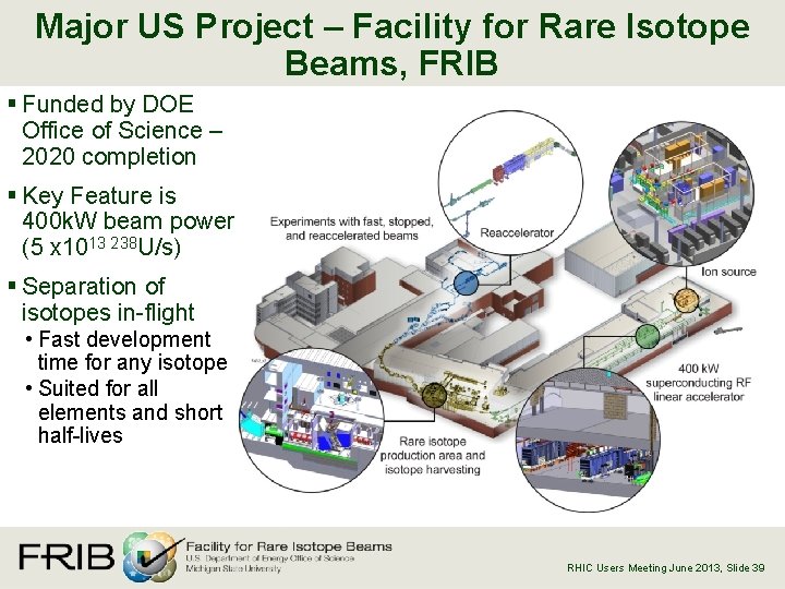 Major US Project – Facility for Rare Isotope Beams, FRIB § Funded by DOE