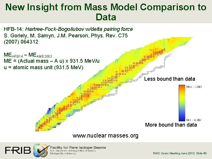 New Insight from Mass Model Comparison to Data HFB-14: Hartree-Fock-Bogoliubov w/delta pairing force S.