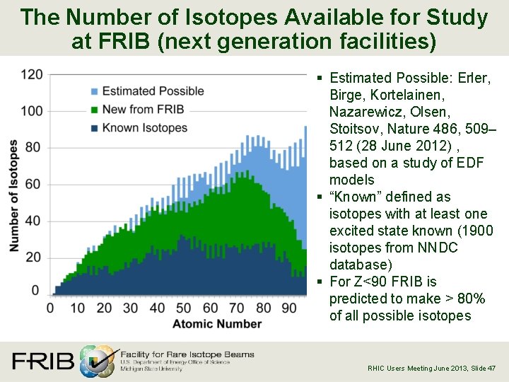 The Number of Isotopes Available for Study at FRIB (next generation facilities) § Estimated