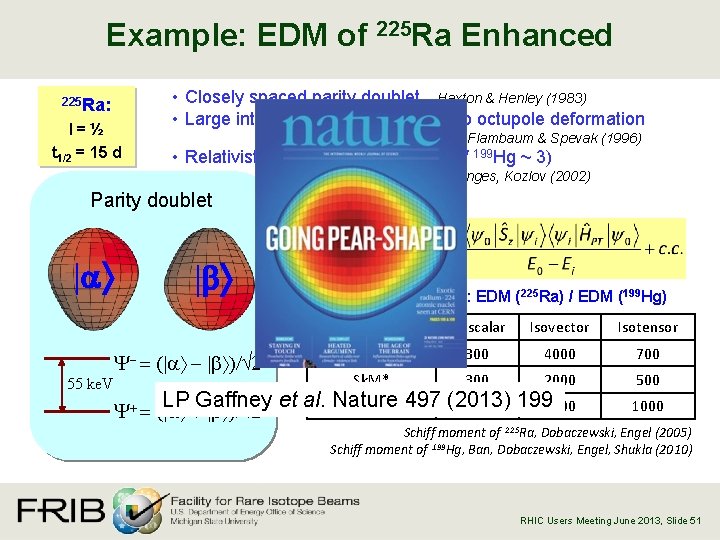 Example: EDM of 225 Ra Enhanced 225 Ra: I=½ t 1/2 = 15 d