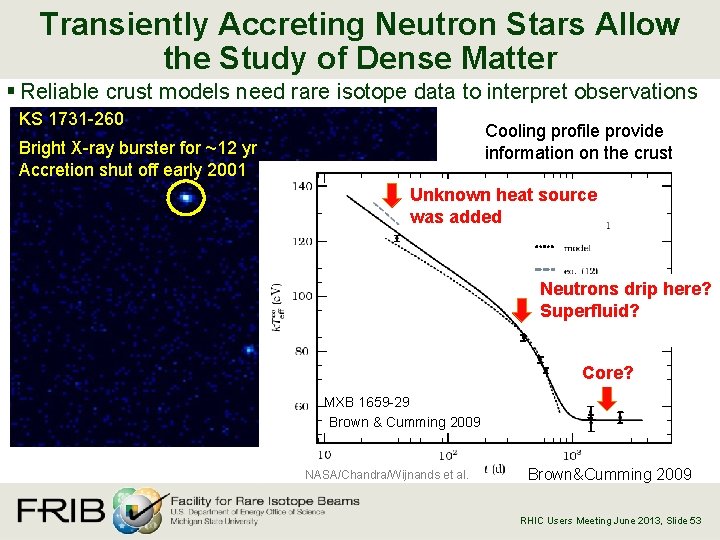 Transiently Accreting Neutron Stars Allow the Study of Dense Matter § Reliable crust models