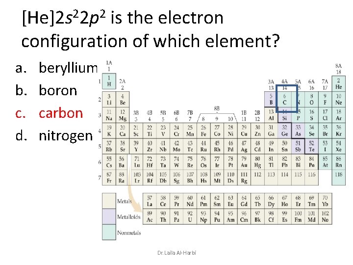 [He]2 s 22 p 2 is the electron configuration of which element? a. b.