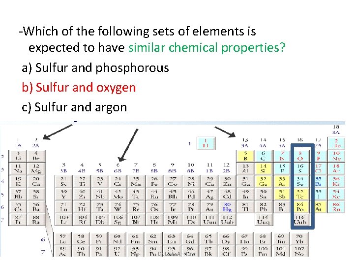  -Which of the following sets of elements is expected to have similar chemical
