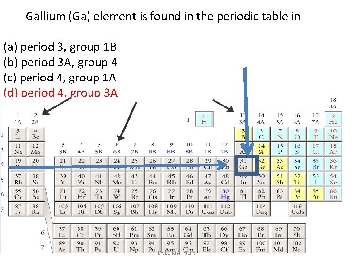  Gallium (Ga) element is found in the periodic table in (a) period 3,