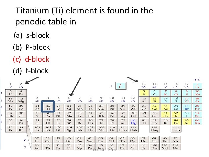  Titanium (Ti) element is found in the periodic table in (a) s-block (b)