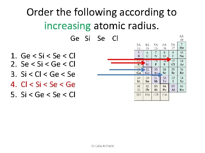 Order the following according to increasing atomic radius. Ge Si Se Cl 1. 2.