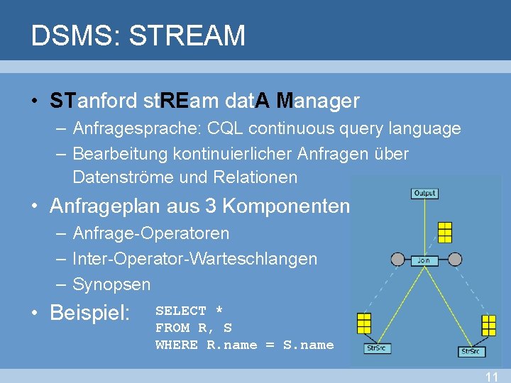 DSMS: STREAM • STanford st. REam dat. A Manager – Anfragesprache: CQL continuous query