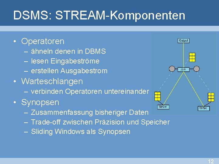 DSMS: STREAM-Komponenten • Operatoren – ähneln denen in DBMS – lesen Eingabeströme – erstellen