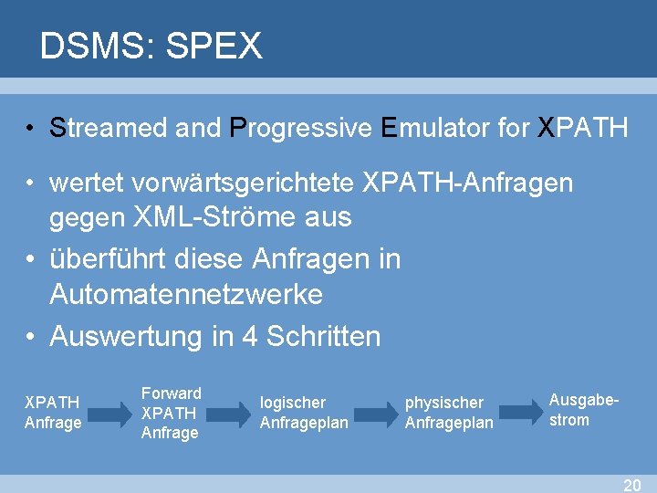 DSMS: SPEX • Streamed and Progressive Emulator for XPATH • wertet vorwärtsgerichtete XPATH-Anfragen gegen